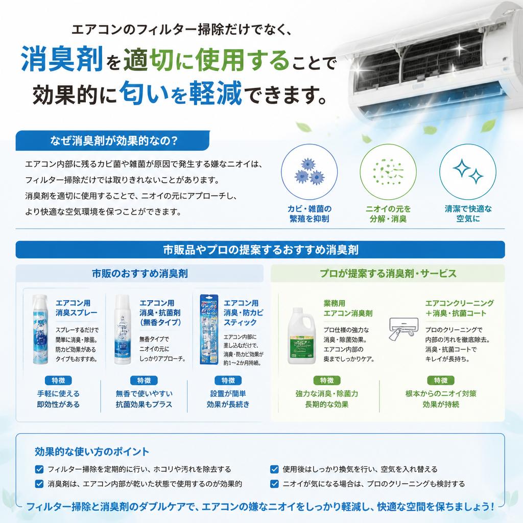 消臭剤の選び方と正しい使い方