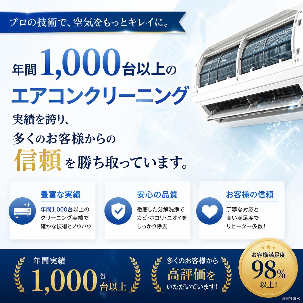 信頼の実績