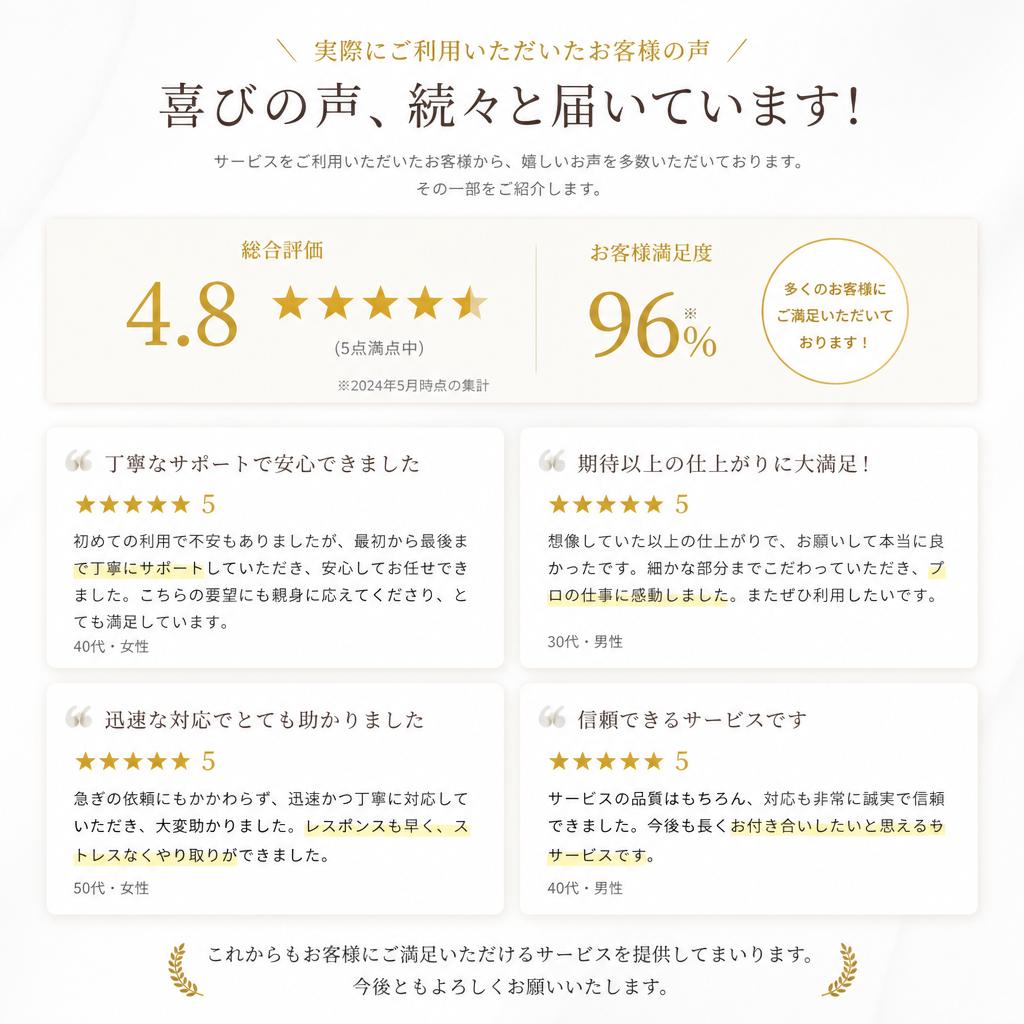 お客様の声