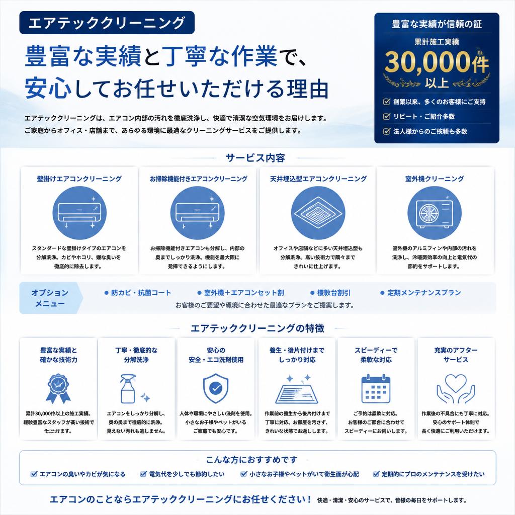 2. エアテッククリーニングの特長