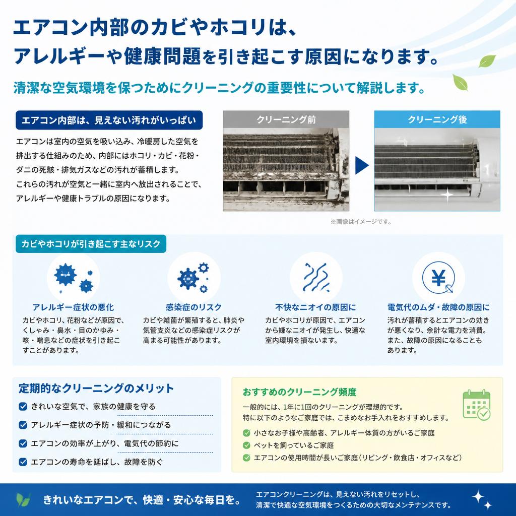 エアコンクリーニングが必要な理由